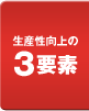 生産性向上の3要素