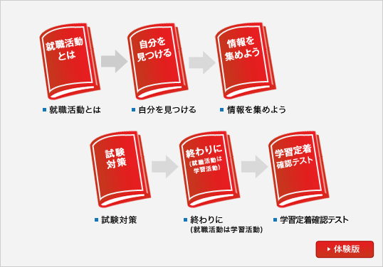 �ֺ����� img���θ���