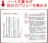 �Ρ��Ȥθ��ߤ���ʬ�ΥХ�塼�����